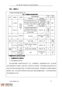 屏山縣永昌食品有限責(zé)任公司獨手醋建設(shè)項目竣工環(huán)境保護(hù)驗收監(jiān)測報告
