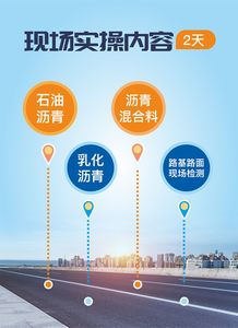 關(guān)于舉辦2023年11-12月全國建設(shè)工程質(zhì)量檢測培訓(xùn)班的通知