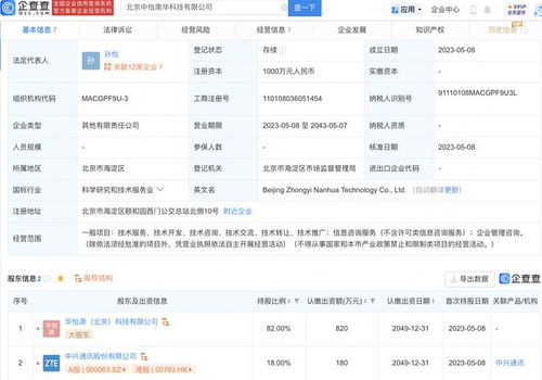 中興通訊北京新設科技公司，發力信息咨詢服務領域