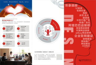 長(zhǎng)沙專業(yè)淘寶店鋪裝修 打造高轉(zhuǎn)化網(wǎng)店的全面指南與咨詢服務(wù)