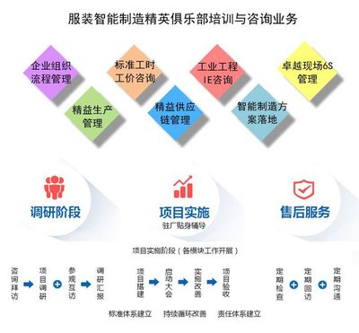 優(yōu)衣庫(kù)代工廠的秘密武器 一臺(tái)機(jī)器頂50個(gè)工人，靈活供應(yīng)鏈背后的隱形博弈